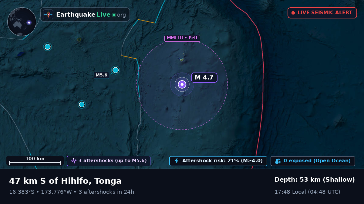 South Pacific Ocean (Tonga)