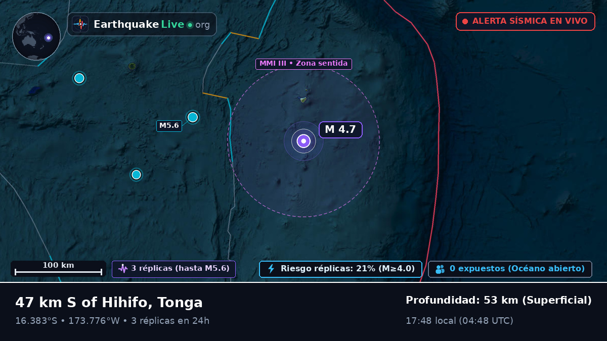 Océano Pacífico Sur (Tonga)