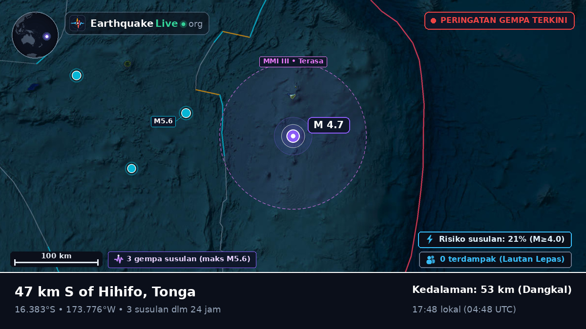 Samudra Pasifik Selatan (Tonga)