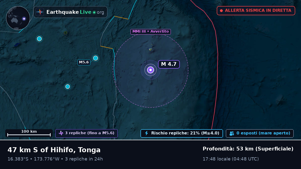 Oceano Pacifico meridionale (Tonga)