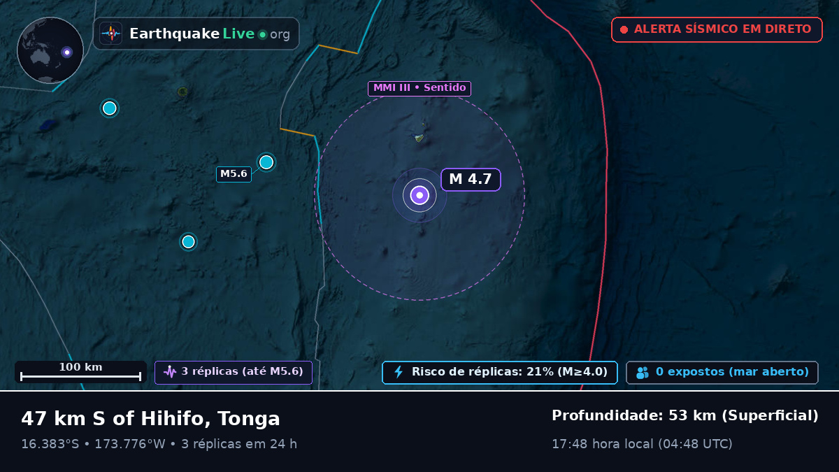 Oceano Pacífico Sul (Tonga)