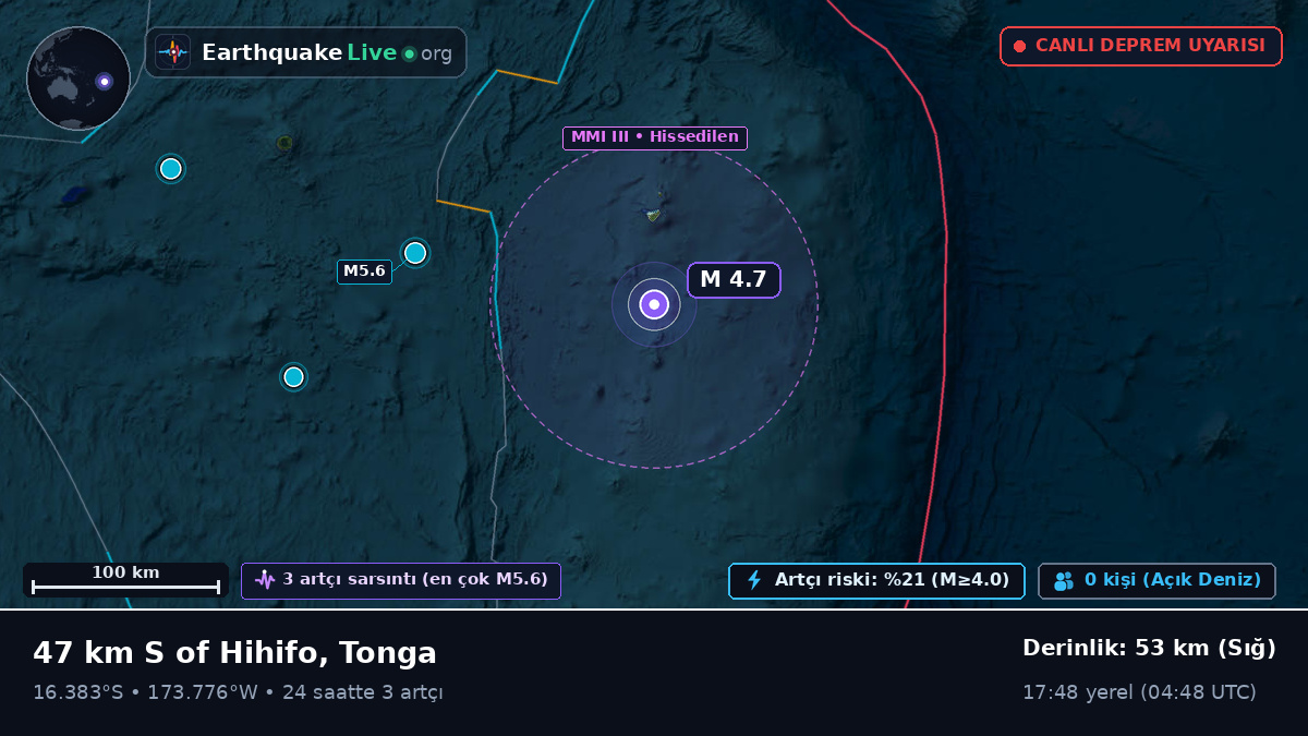 Güney Pasifik Okyanusu (Tonga)