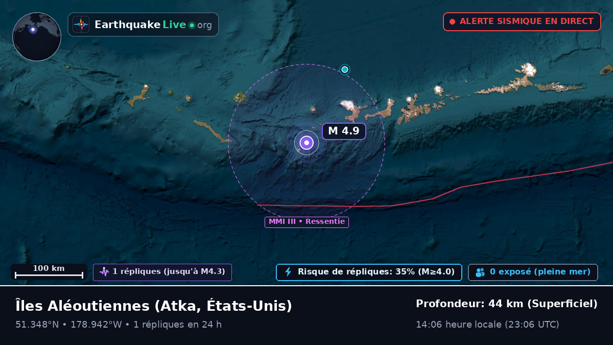Îles Aléoutiennes (États-Unis)