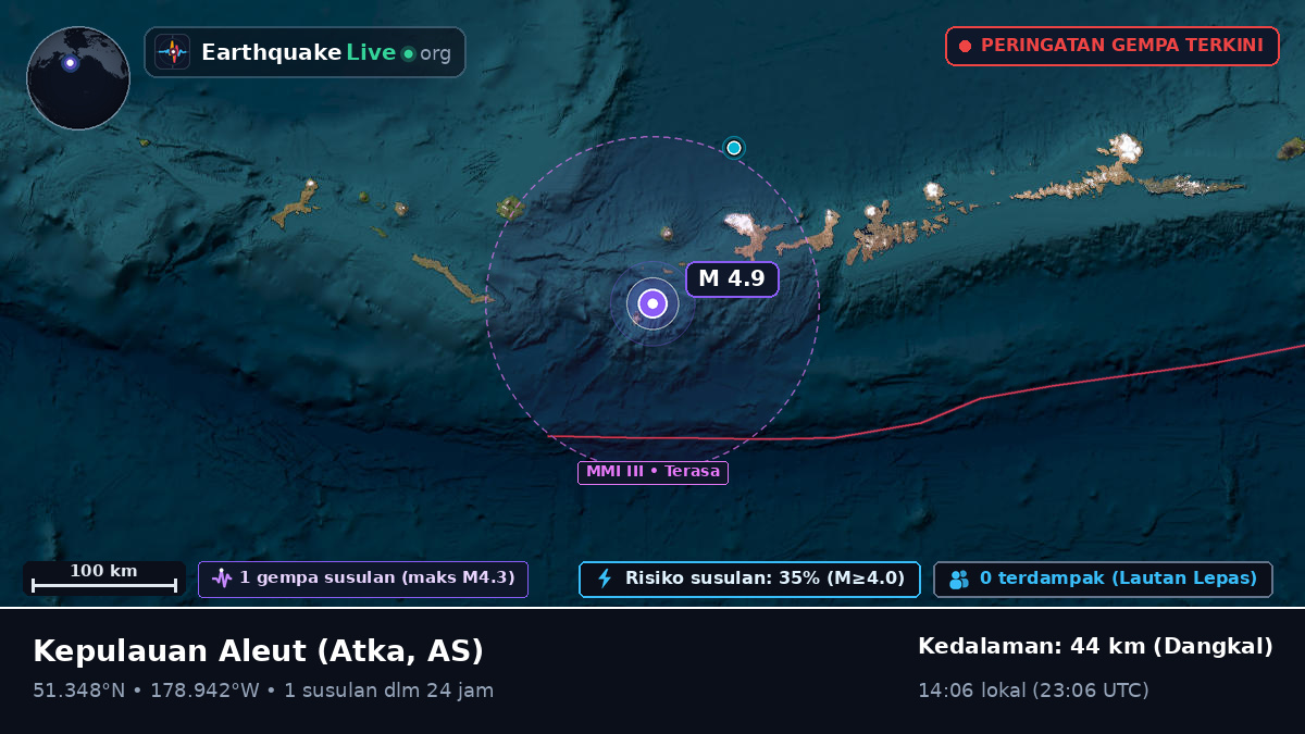 Kepulauan Aleut (AS)