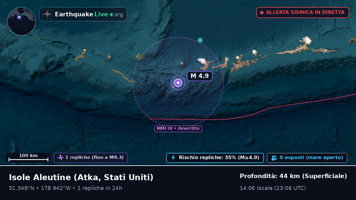 Isole Aleutine (Stati Uniti)