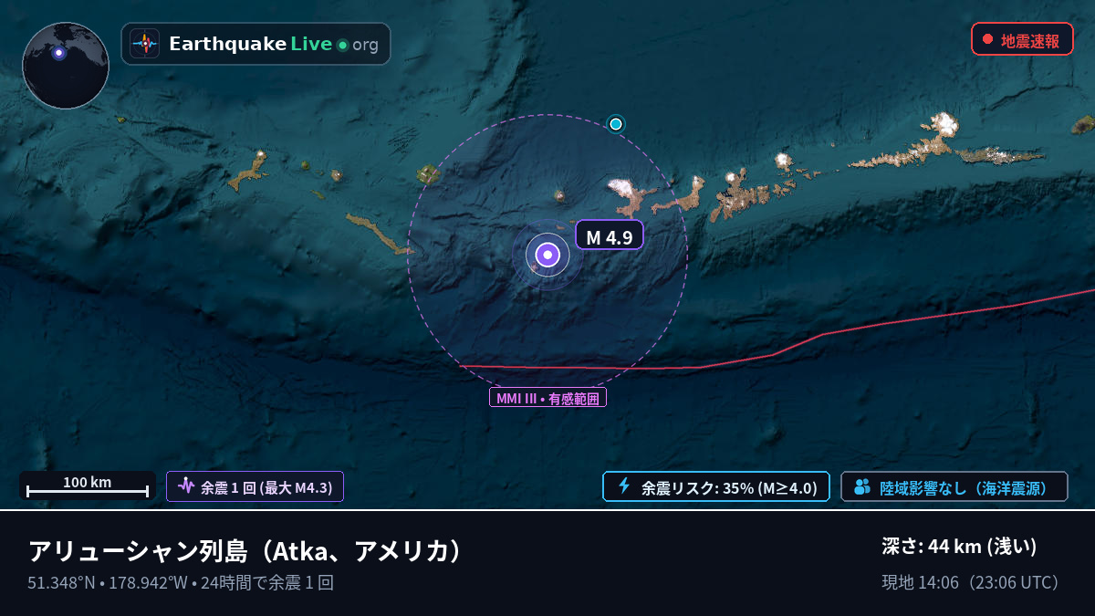 アリューシャン列島 (アメリカ)