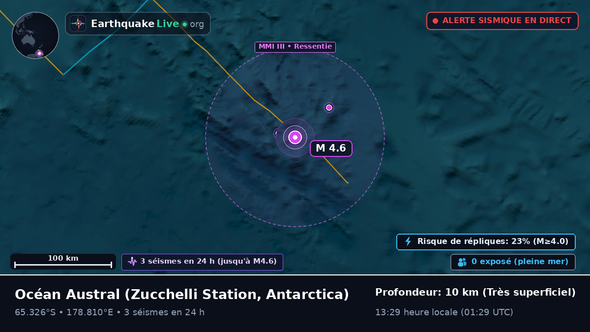 Océan Austral (Antarctica)