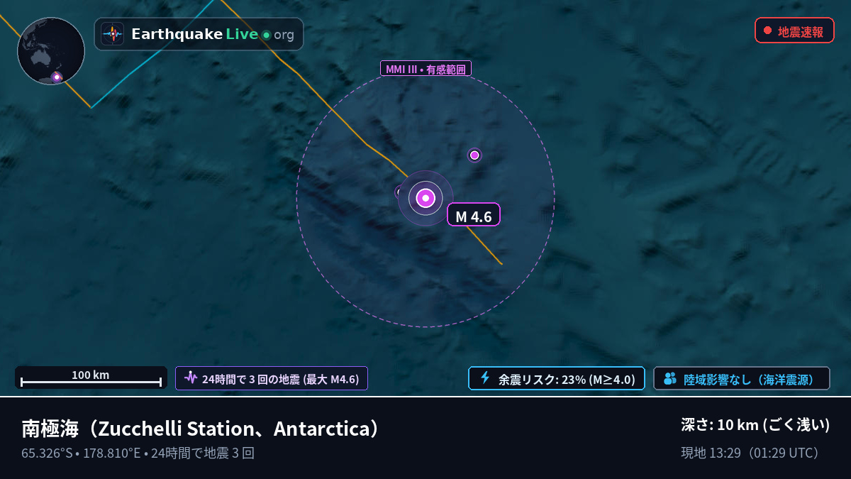 南極海 (Antarctica)