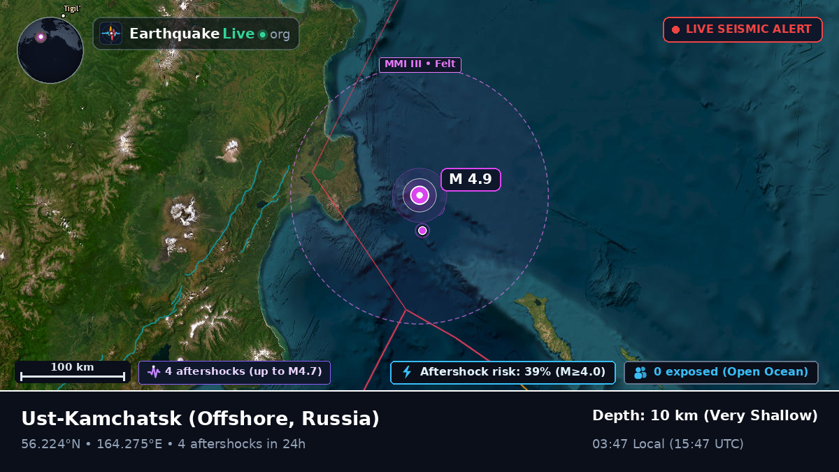 Off the coast of Ust-Kamchatsk, Russia
