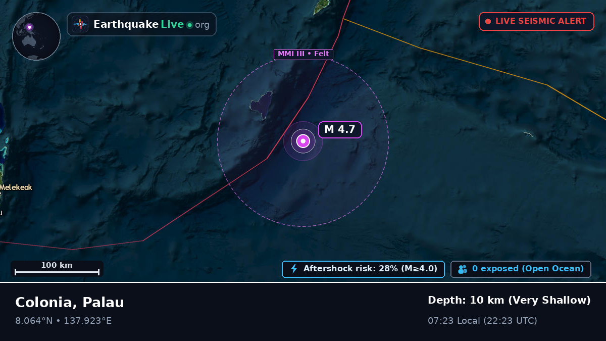 Philippine Sea (Palau)