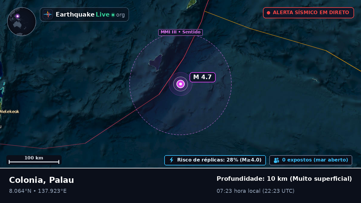 Mar das Filipinas (Palau)
