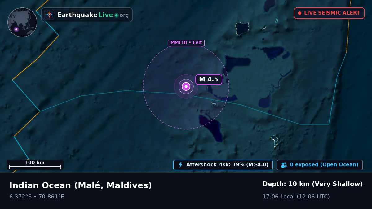 Indian Ocean (Maldives)