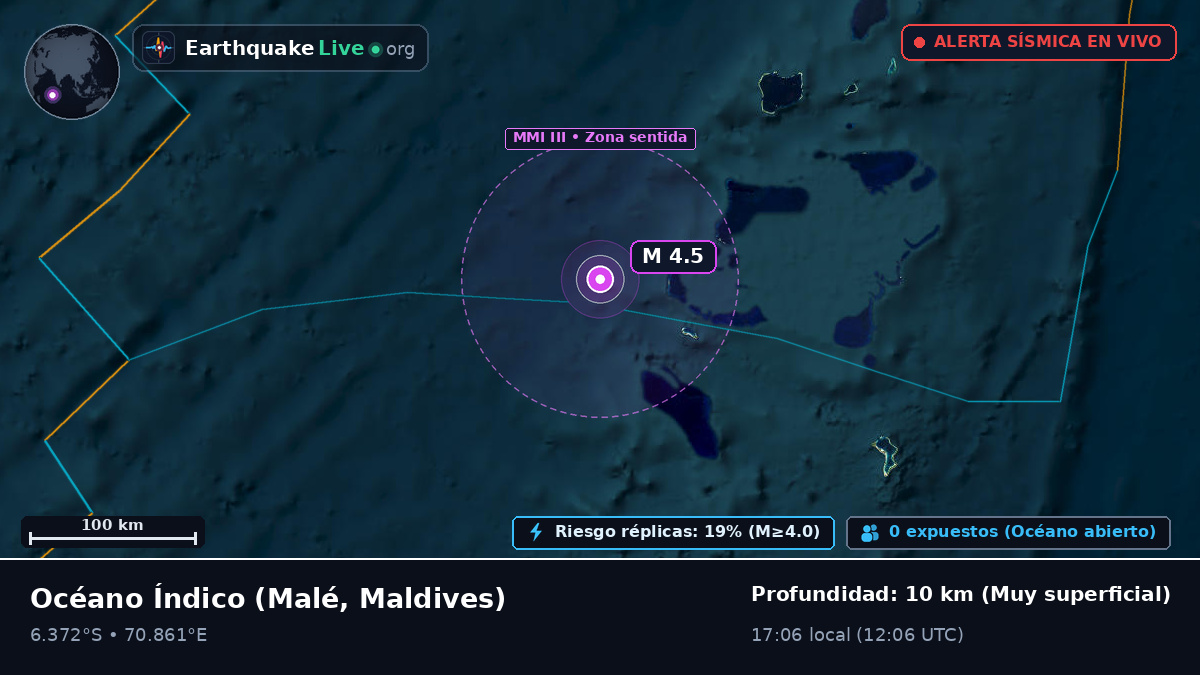 Océano Índico (Maldives)