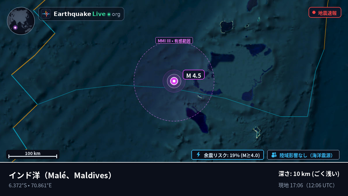インド洋 (Maldives)