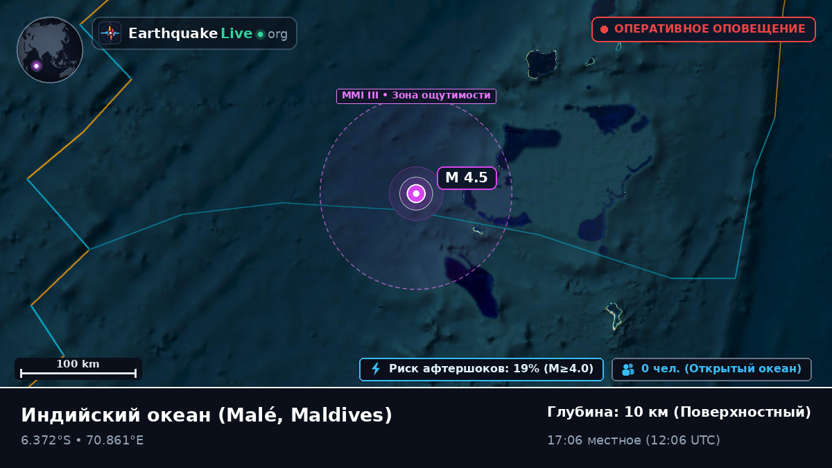 Индийский океан (Maldives)