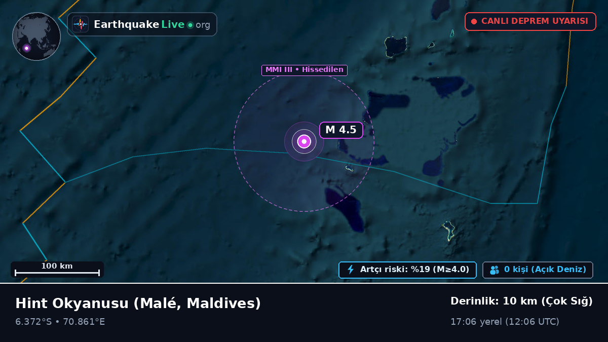 Hint Okyanusu (Maldives)