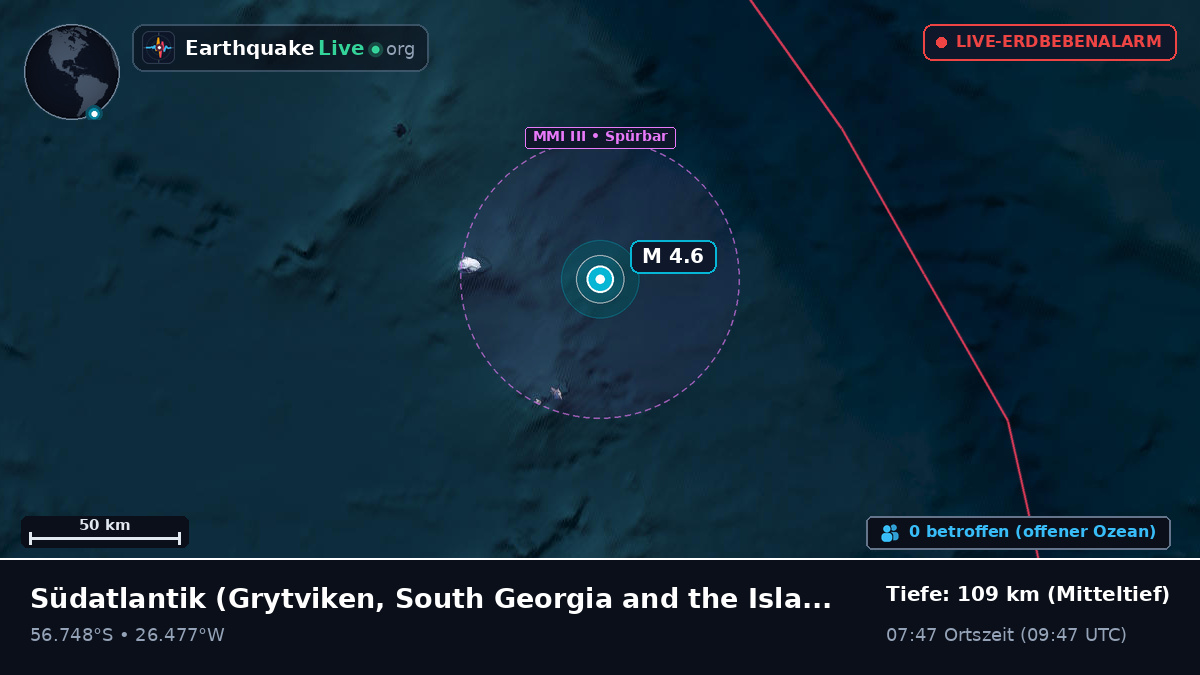 Südatlantik (South Georgia and the Islands)