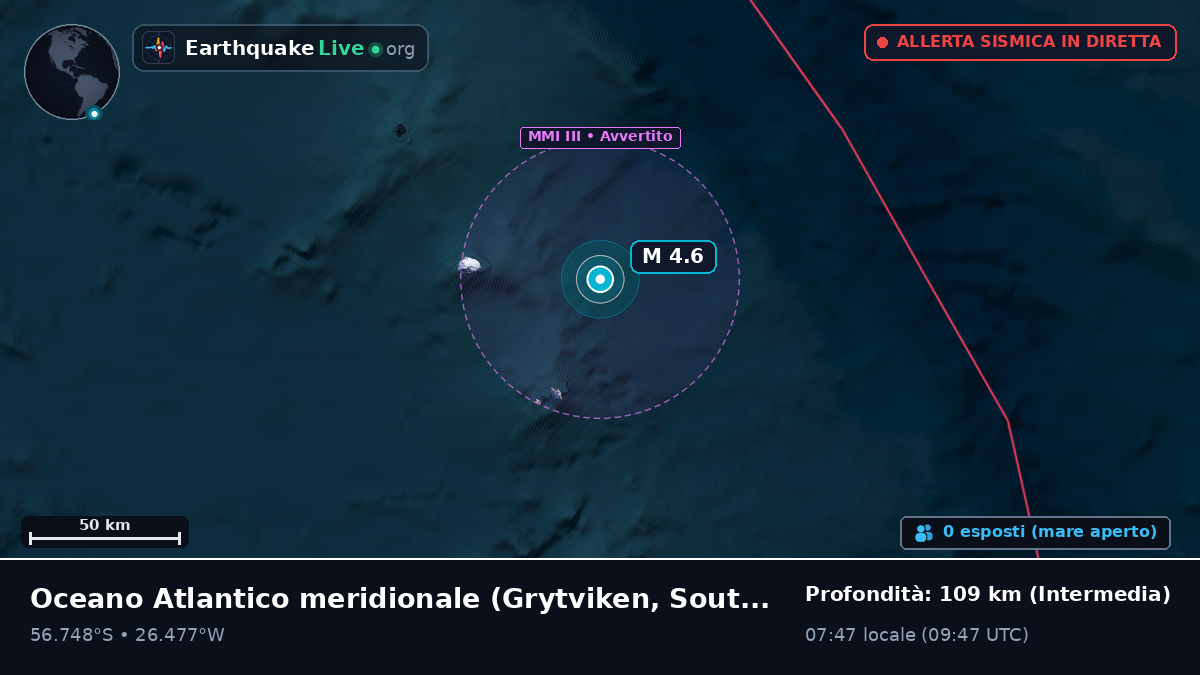 Oceano Atlantico meridionale (South Georgia and the Islands)