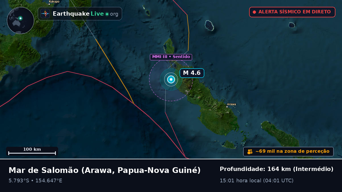 Mar de Salomão (Papua-Nova Guiné)