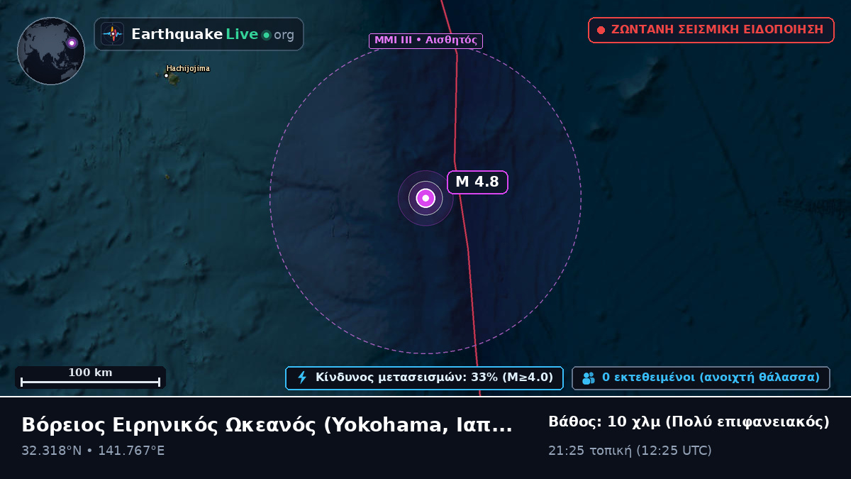 Βόρειος Ειρηνικός Ωκεανός (Ιαπωνία)