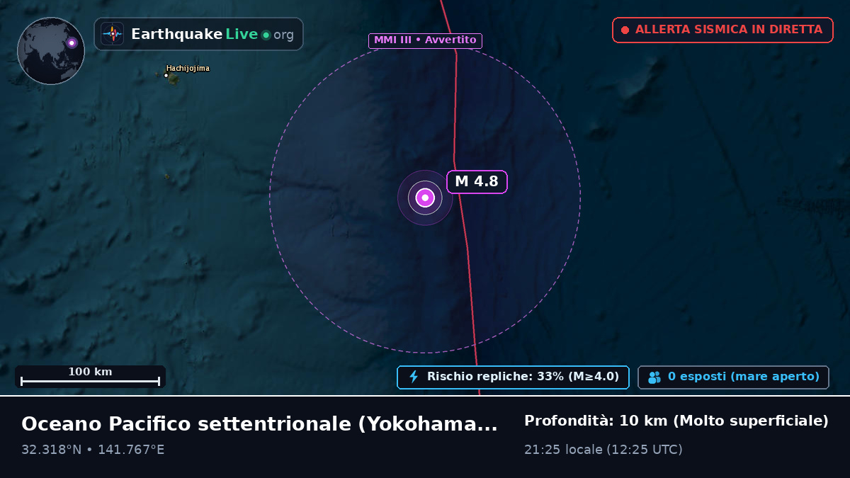 Oceano Pacifico settentrionale (Giappone)