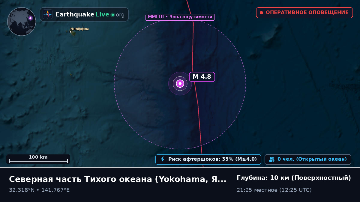 Северная часть Тихого океана (Япония)