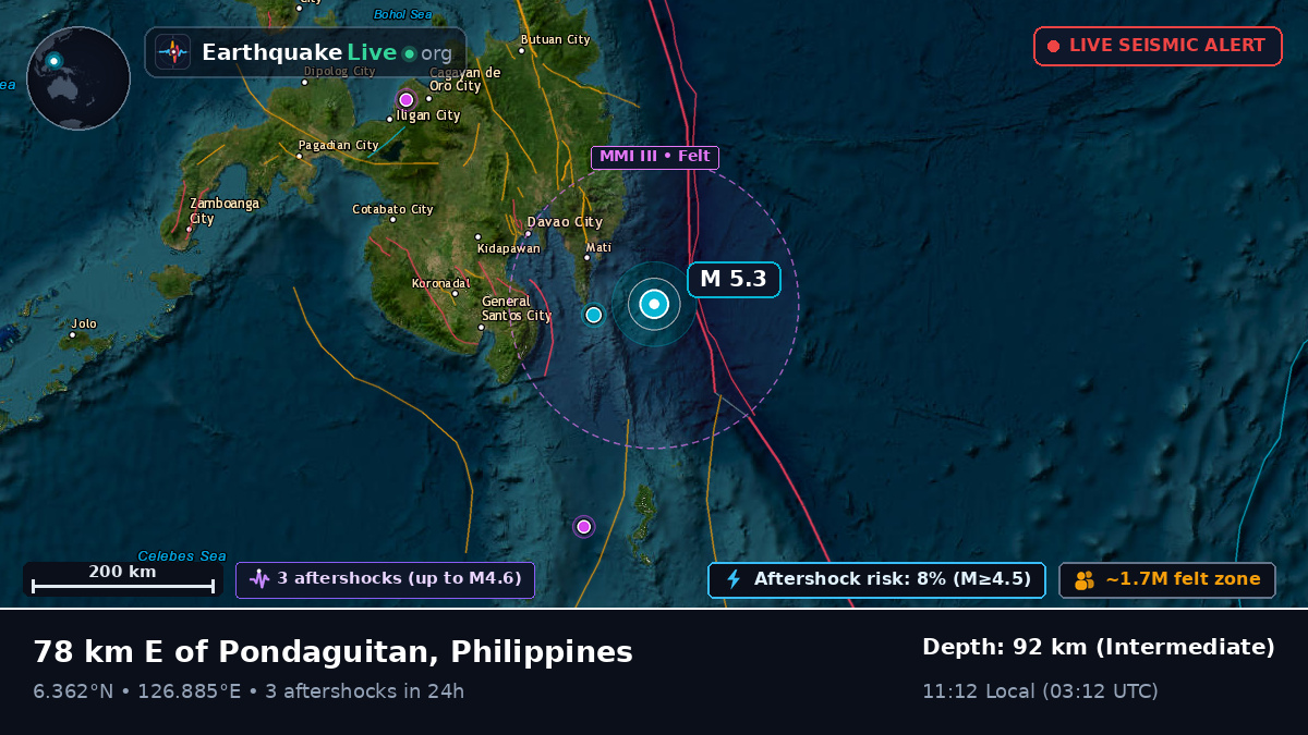 Philippine Sea (Philippines)