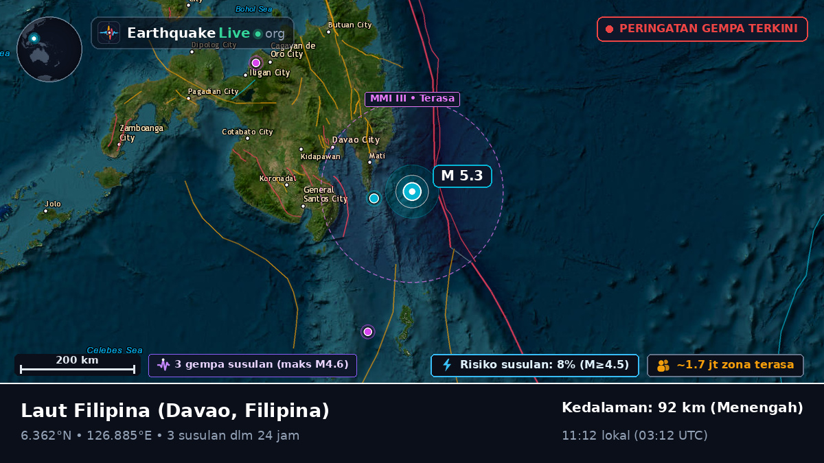 Laut Filipina (Filipina)