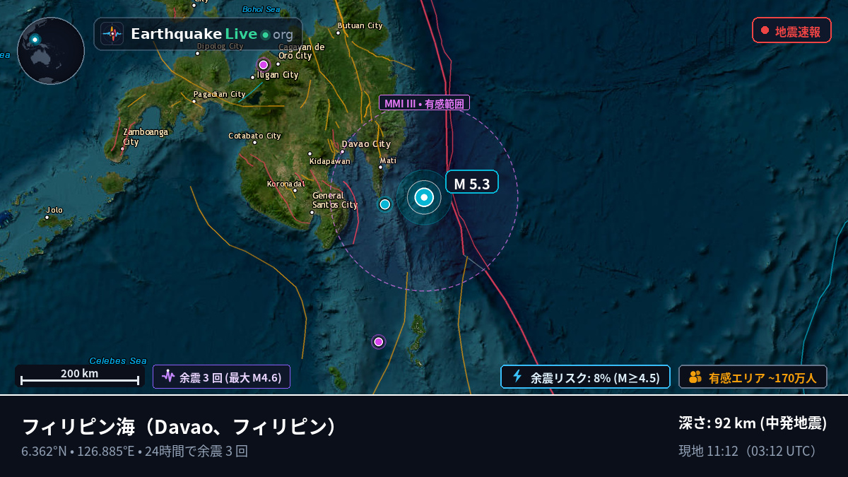 フィリピン海 (フィリピン)