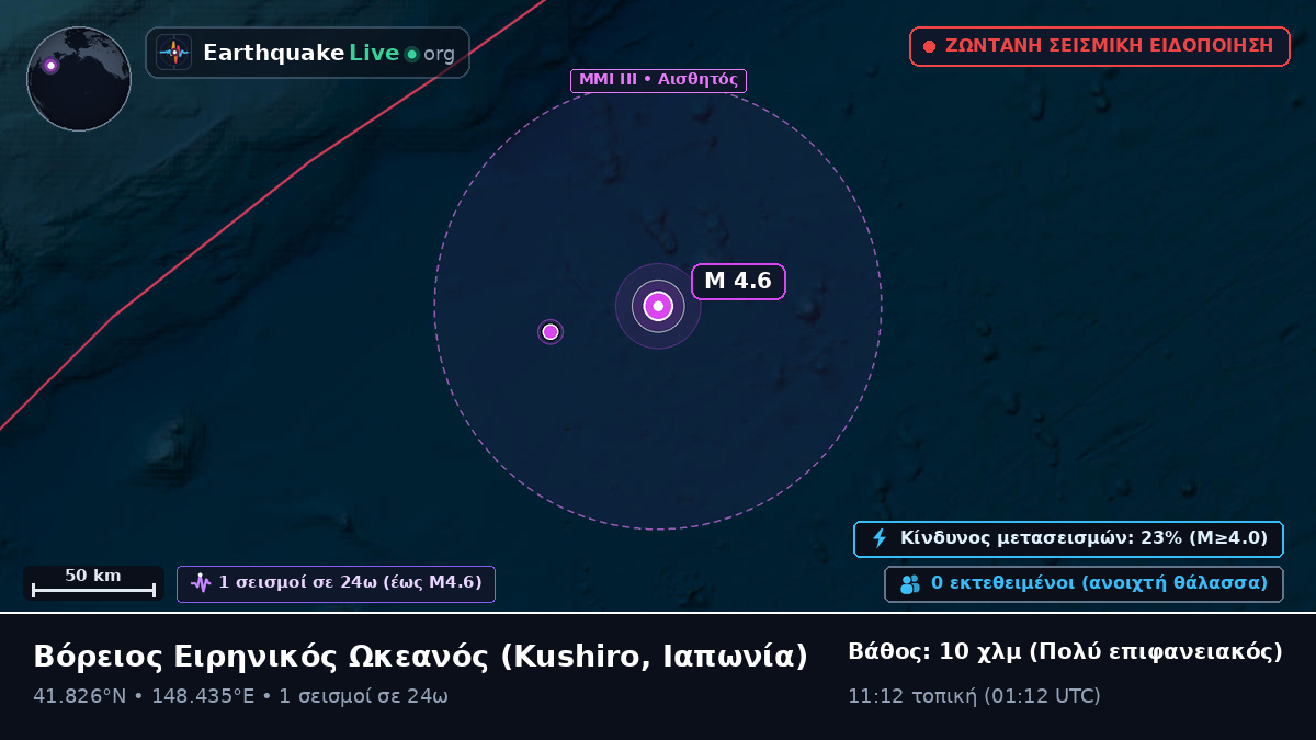 Βόρειος Ειρηνικός Ωκεανός (Ιαπωνία)