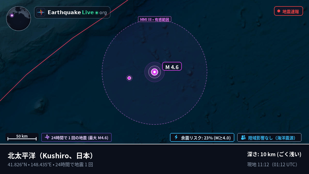 北太平洋 (日本)