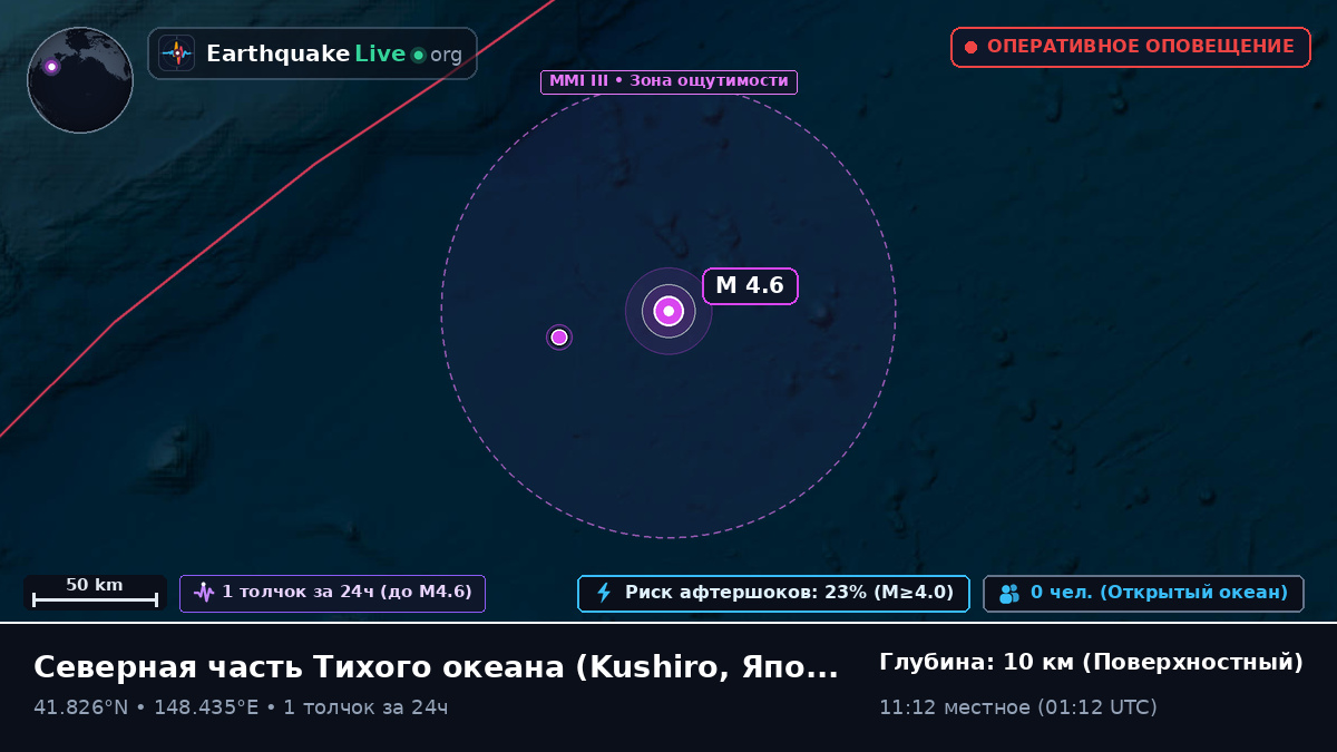 Северная часть Тихого океана (Япония)