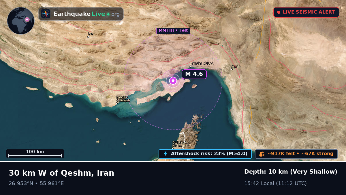 Off the coast of Bandar-e-Abbas, Iran