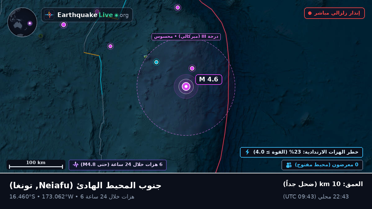 جنوب المحيط الهادئ (تونغا)