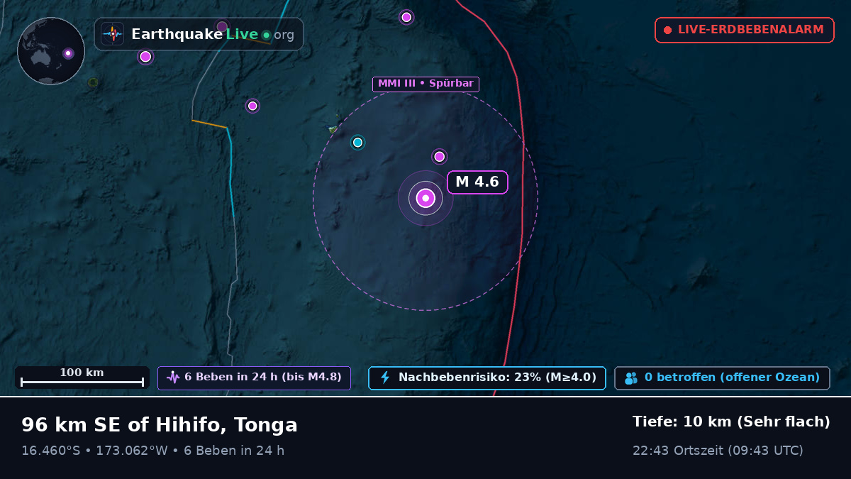Südpazifik (Tonga)