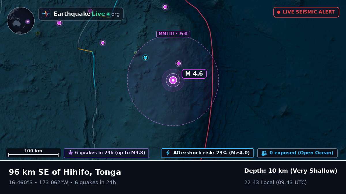 South Pacific Ocean (Tonga)