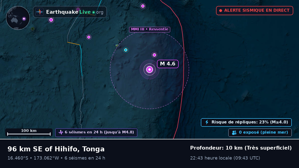 Océan Pacifique Sud (Tonga)