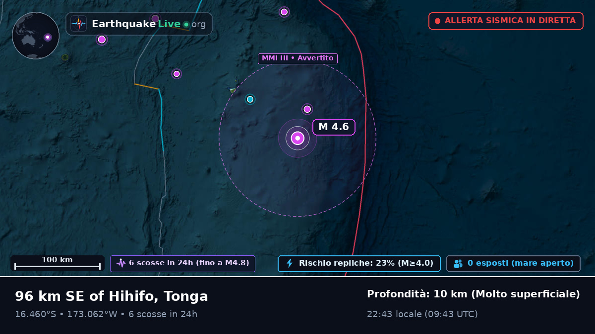 Oceano Pacifico meridionale (Tonga)