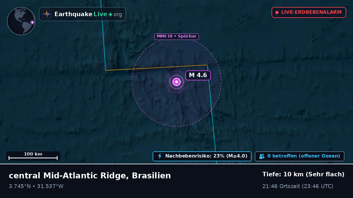 Nordatlantik (Brasilien)