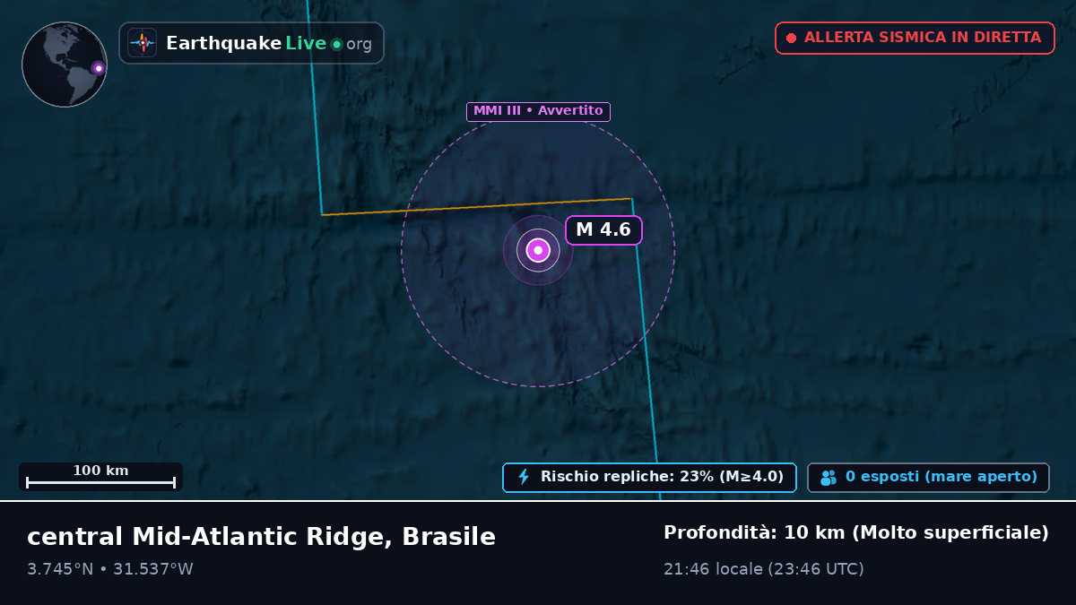 Oceano Atlantico settentrionale (Brasile)