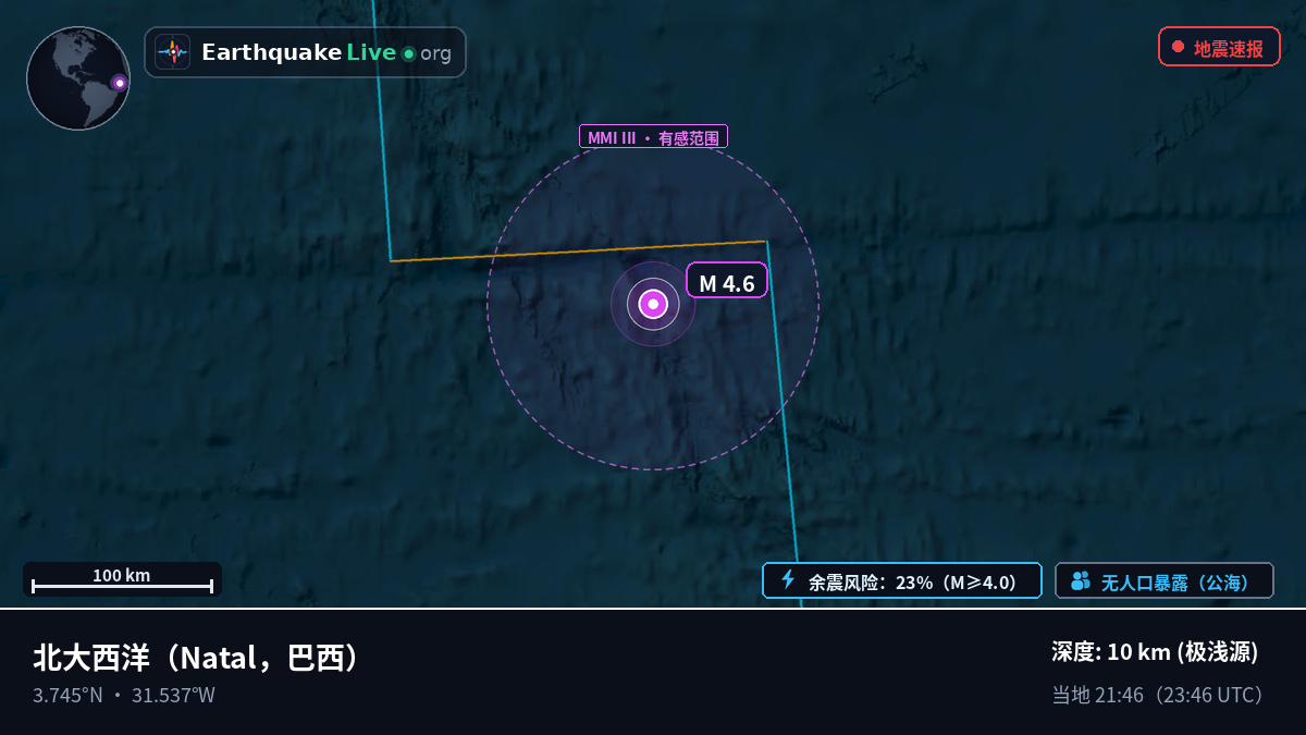北大西洋 (巴西)