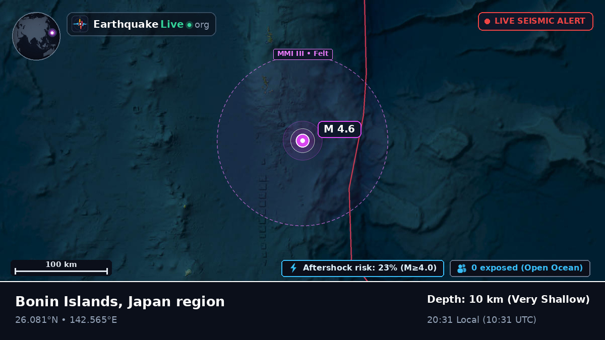North Pacific Ocean (Japan)