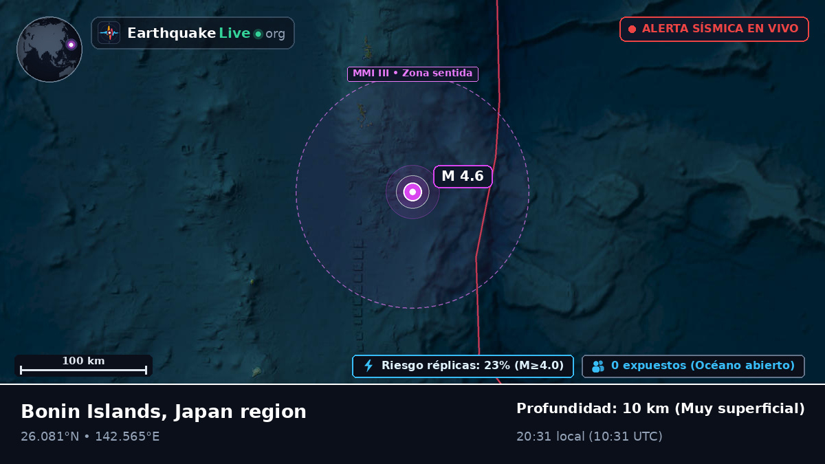 Océano Pacífico Norte (Japón)