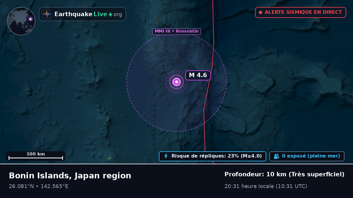 Océan Pacifique Nord (Japon)