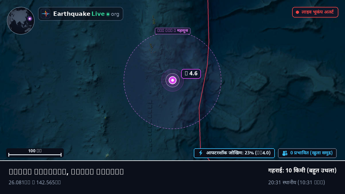 उत्तरी प्रशांत महासागर (जापान)
