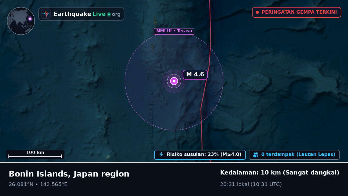 Samudra Pasifik Utara (Jepang)