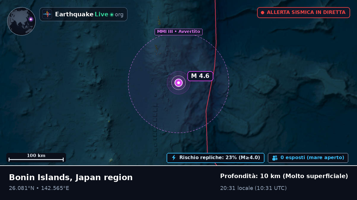 Oceano Pacifico settentrionale (Giappone)