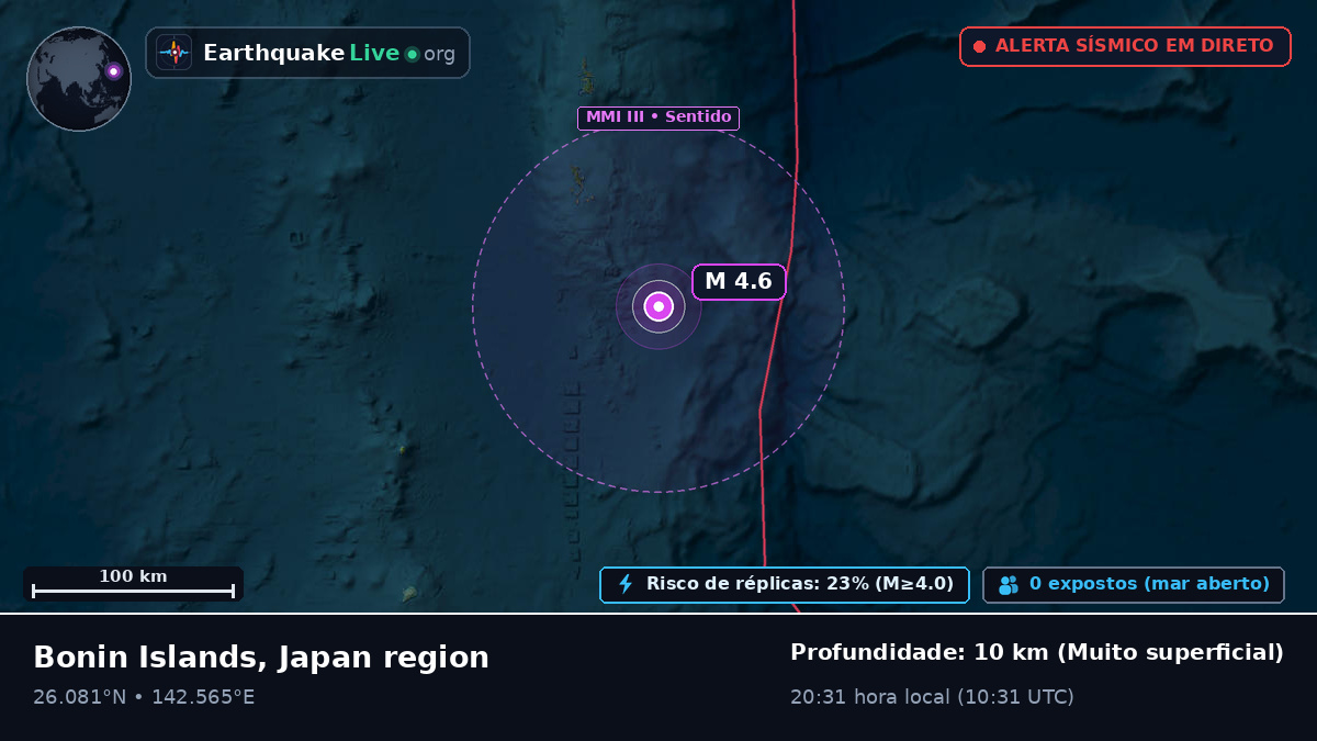 Oceano Pacífico Norte (Japão)