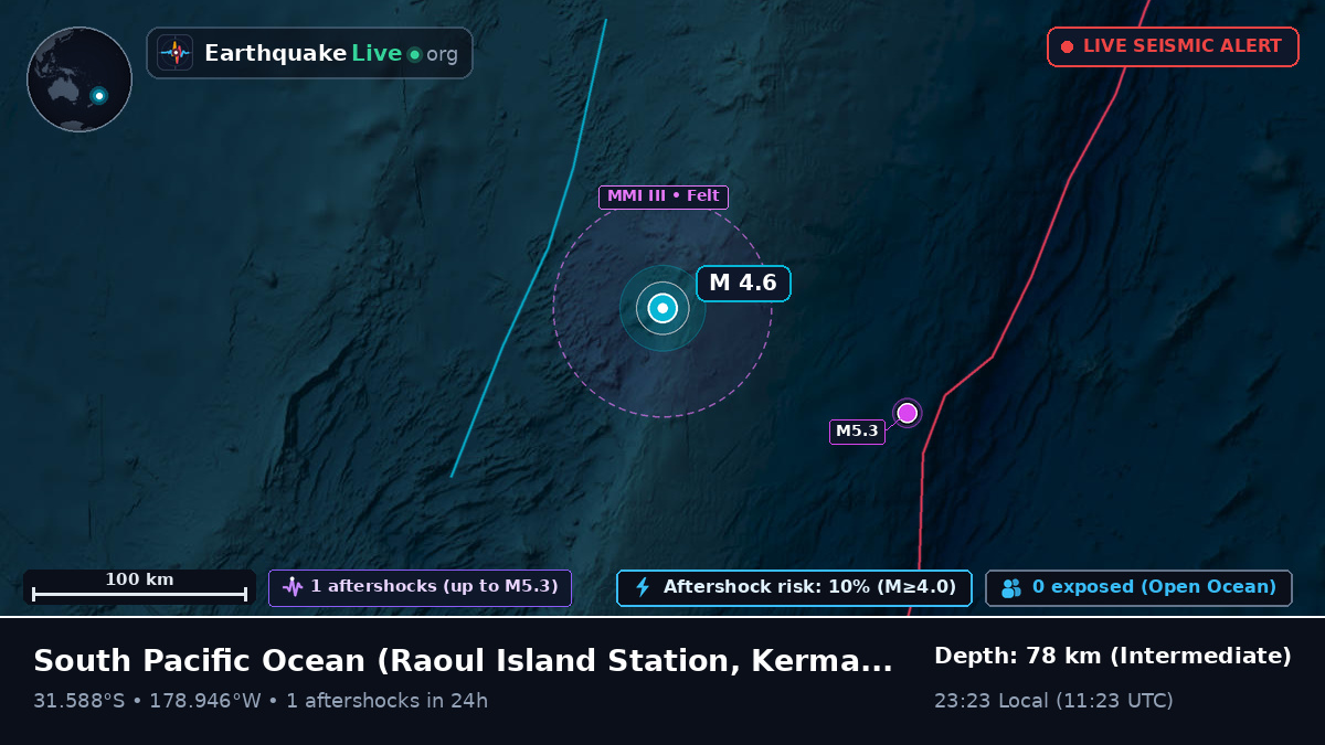 South Pacific Ocean (Kermadec Islands)