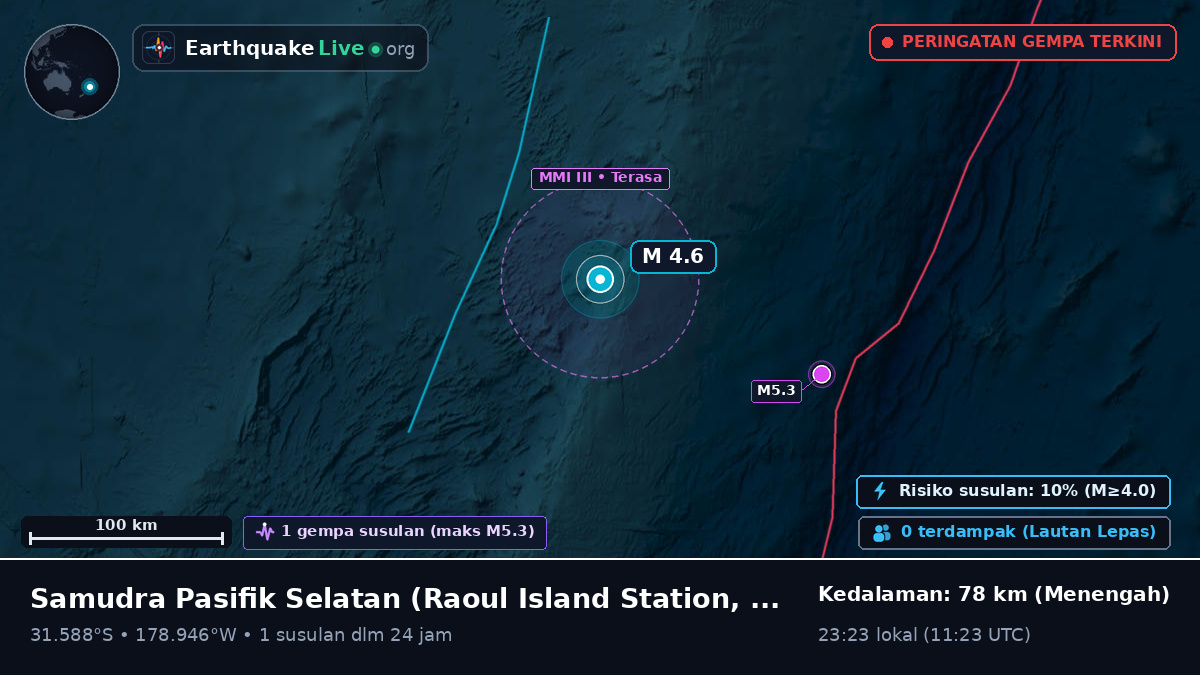 Samudra Pasifik Selatan (Kermadec Islands)
